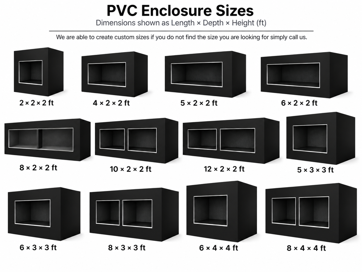 PVC enclosure size comparison chart showing all available Length x Depth x Height dimensions in feet