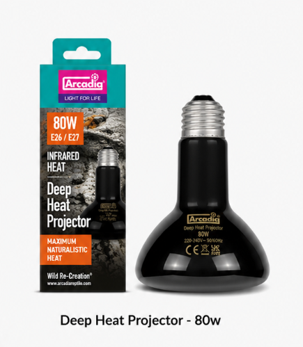 Heating category preview